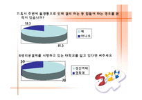 생리공결제 레포트-10