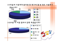 생리공결제 레포트-19