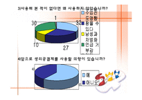 생리공결제 레포트-20