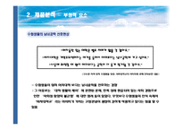 [광고] 숙명여자대학교 광고기획서-7