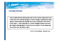 [광고] 숙명여자대학교 광고기획서-8