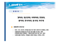 [광고] 숙명여자대학교 광고기획서-10