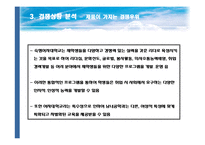 [광고] 숙명여자대학교 광고기획서-11