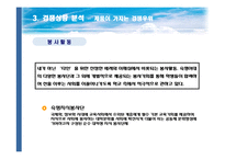 [광고] 숙명여자대학교 광고기획서-17