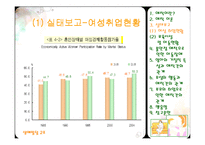 [생애발달] 영아와 부모의 애착 형성-8