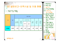 [생애발달] 영아와 부모의 애착 형성-9