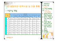 [생애발달] 영아와 부모의 애착 형성-10