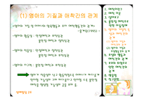 [생애발달] 영아와 부모의 애착 형성-19