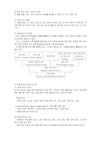 중복, 지체부자유아 진로, 직업 교육-13