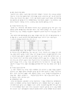 양심적 병역거부 찬성-6