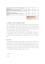 자기분석 보고서-5