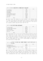 [성매매] 성 매매의 문제점과 그 영향은 무엇인가-9