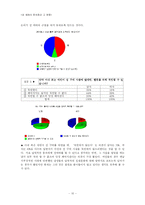 [성매매] 성 매매의 문제점과 그 영향은 무엇인가-10