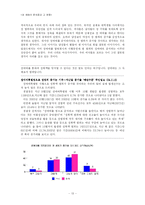 [성매매] 성 매매의 문제점과 그 영향은 무엇인가-13