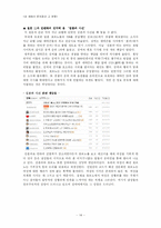 [성매매] 성 매매의 문제점과 그 영향은 무엇인가-14