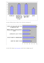 데이트 폭력 레포트-8
