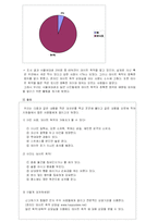 데이트 폭력 레포트-9