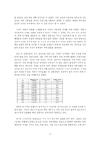 [신문론] 중앙일보 조사-16