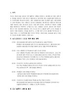 ‘생리공결제’에 대한 보고서-2