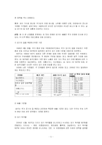 호주의 환경문제-5