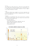 호주의 환경문제-12