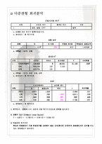 [SPSS 통계실습] 붉은악마 설문조사-9
