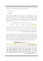 [장애인복지론] 여성장애인의 이중차별, 남성 및 비장애인과의 비교-9