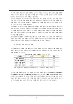 [장애인복지론] 여성장애인의 이중차별, 남성 및 비장애인과의 비교-20