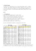 교육 불평등 레포트-2