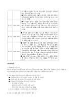 교육 불평등 레포트-15