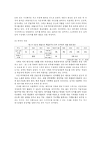 [매체] 외주제작의 한계와 개선방향-10
