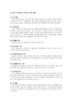 [노인복지론] 치매의 이해-7