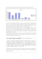 [인적자원관리] 일반 사기업과의 비교를 통해 알아본 공무원 열풍의 이유와 그 문제점-5