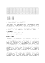 [매스컴조사] 양분화 된 언론의 편향적 보도와 사회 양극화-8