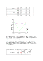 [매스컴조사] 양분화 된 언론의 편향적 보도와 사회 양극화-11
