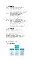 [장애인복지] 에덴복지재단 기관의 문제점과 문제 해결을 위한 대안-5