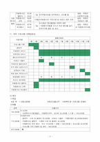 [사회복지] 사업계획서(자원봉사 가족과 재가어르신의 결연 사업)-4