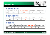 [결혼, 성폭력, 임심, 혼전 임심, 산부인과] 미혼모의 실태와 원인 해결방안-17