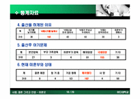 [결혼, 성폭력, 임심, 혼전 임심, 산부인과] 미혼모의 실태와 원인 해결방안-18