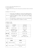[교육행정] 교육행정의 기초-3