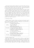 [교육행정] 교육행정의 기초-14