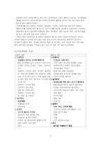 [사회복지] 아동복지에 대하여..-5