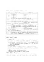 [교육학] 교육경영의 분석적방법 레포트-9