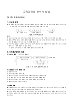 [교육학] 교육경영의 분석방법 report-2