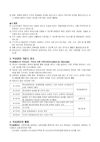 [교육학] 교육경영의 분석방법 report-4