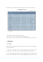 [기업분석] 포스코기업분석-4
