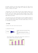[기업분석] 포스코기업분석-5