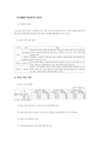 [기업분석] 포스코기업분석-9