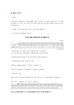 [기업분석] 포스코기업분석-17