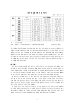 [인문사회계열] 황혼이혼 이슈토론과 기관방문-4